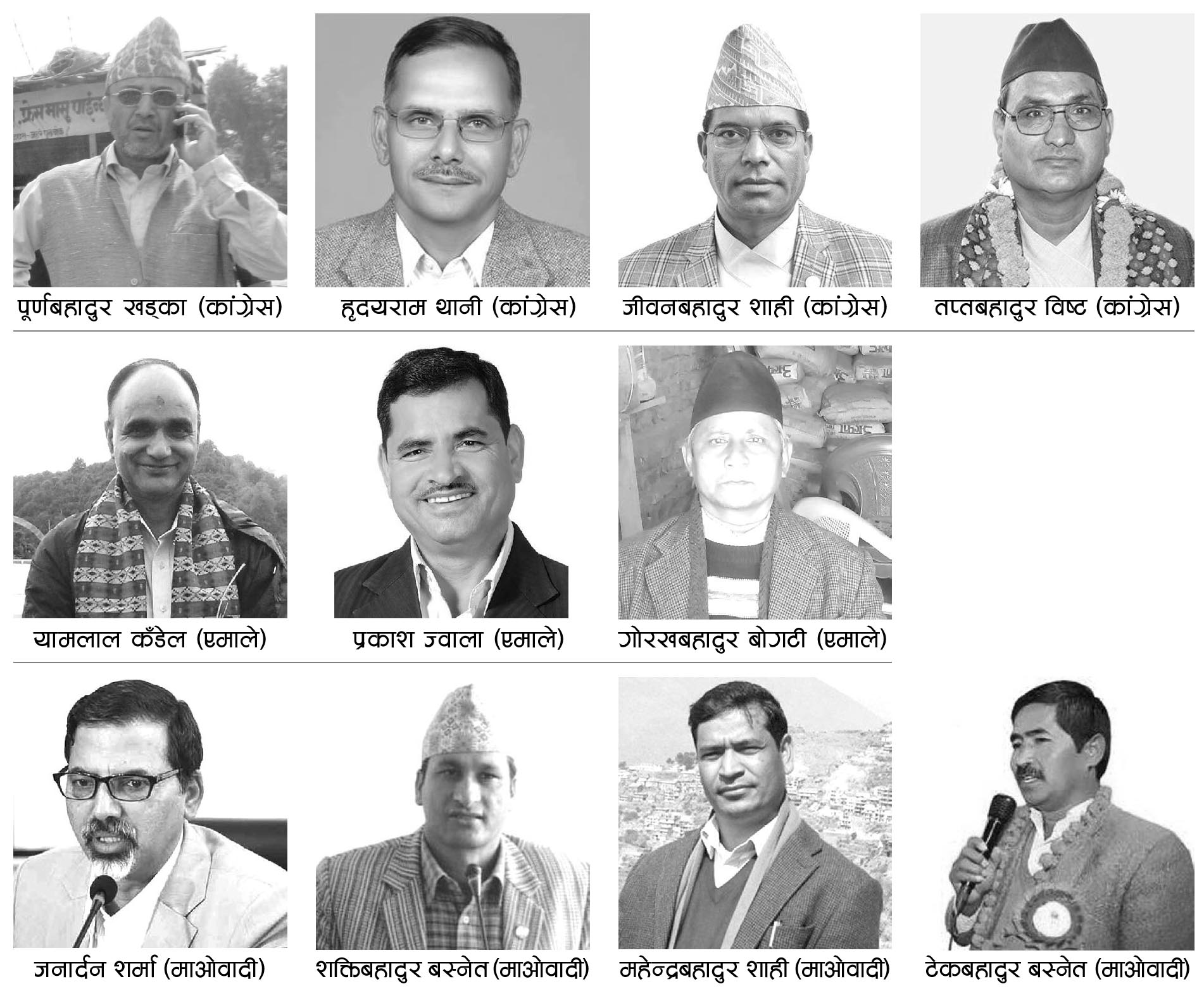 को बन्ला प्रदेश ६ को मुख्यमन्त्री ?