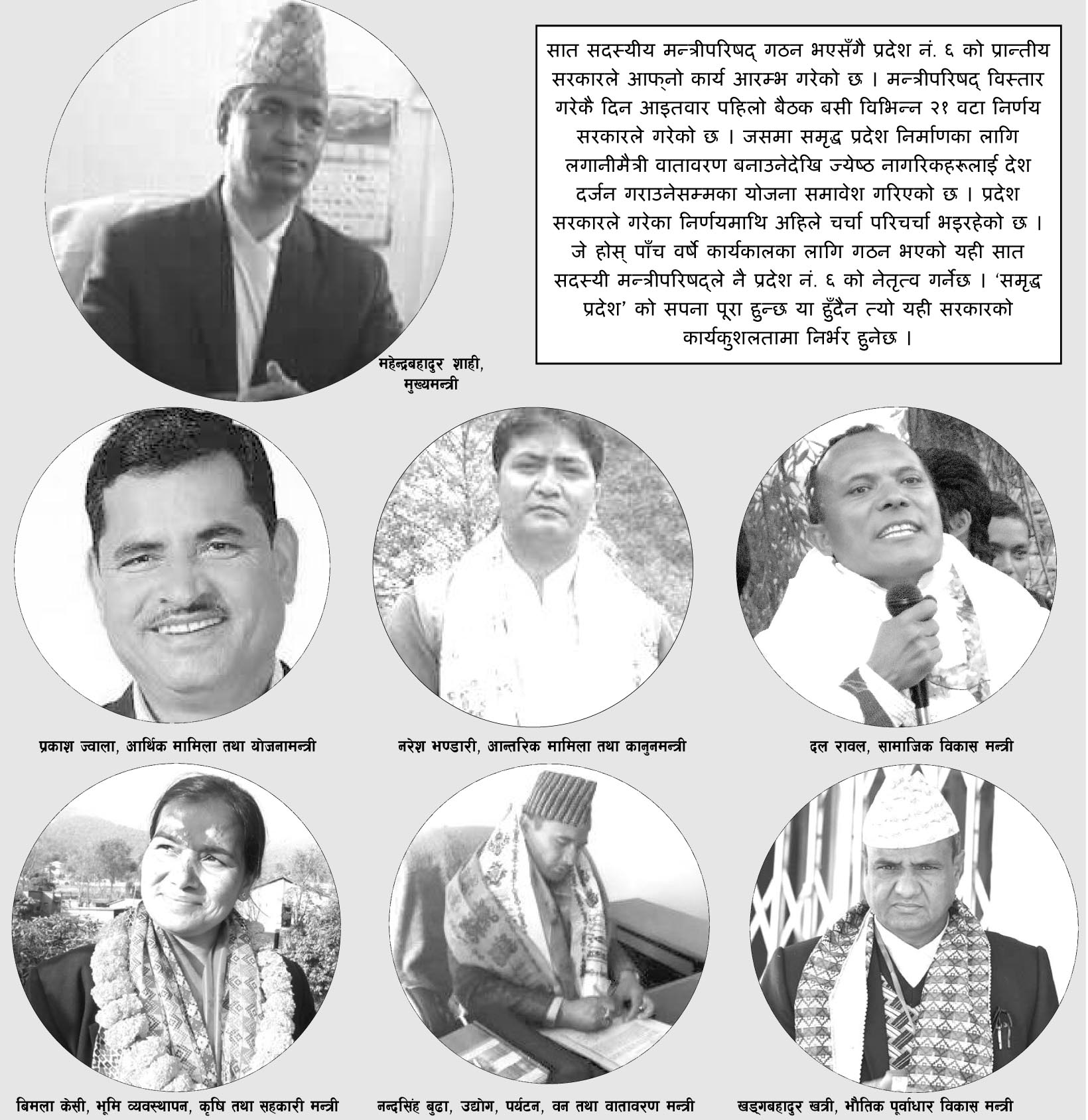 यी सातको काँधमा प्रदेश ६ को ‘समृद्धि सपना’